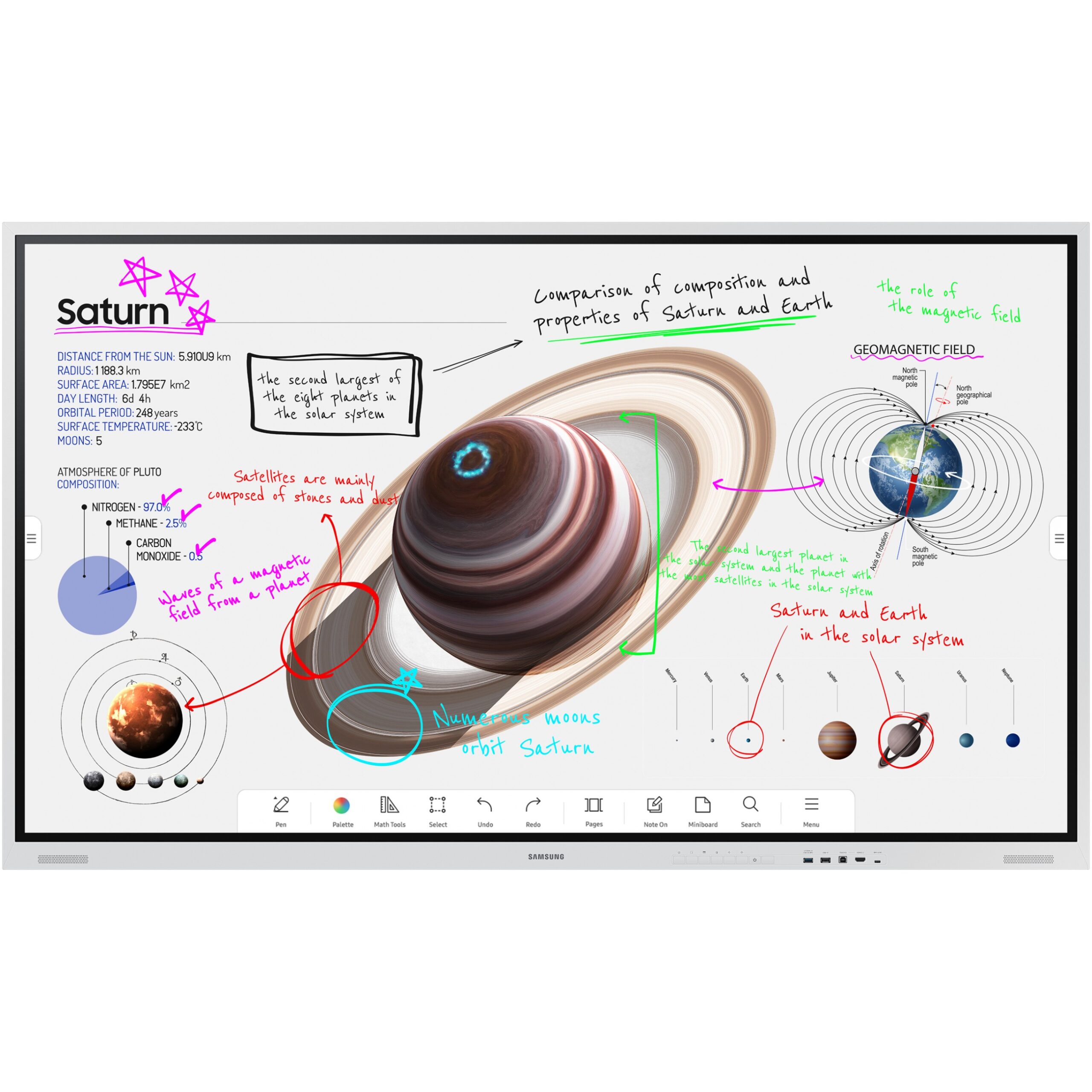 Smart Board 216cm/85” (3840×2160) Samsung Flip Pro WM85B 16:9 LCD HDMI 4K UHD MultiTouch White Gray